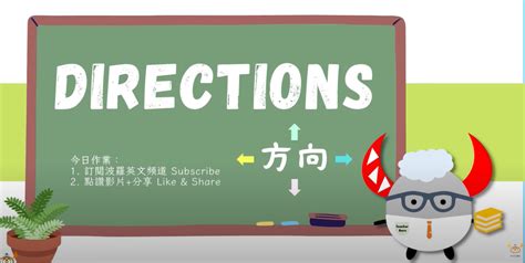 東南西北方位英文|Boom 學堂：=Directions｜方向方位 學習不迷航｜東 